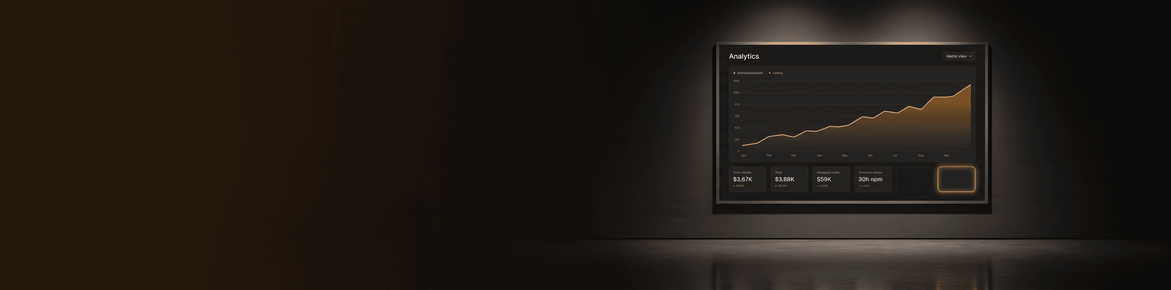 An analytics dashboard on a dark wall display showing a steady upward growth trend